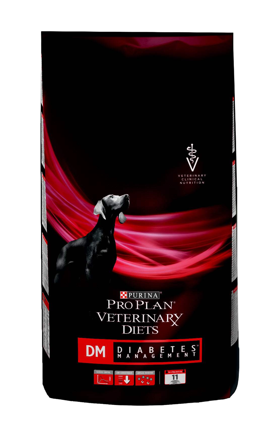 PPVD CANINE DM                 SAC 12 KG