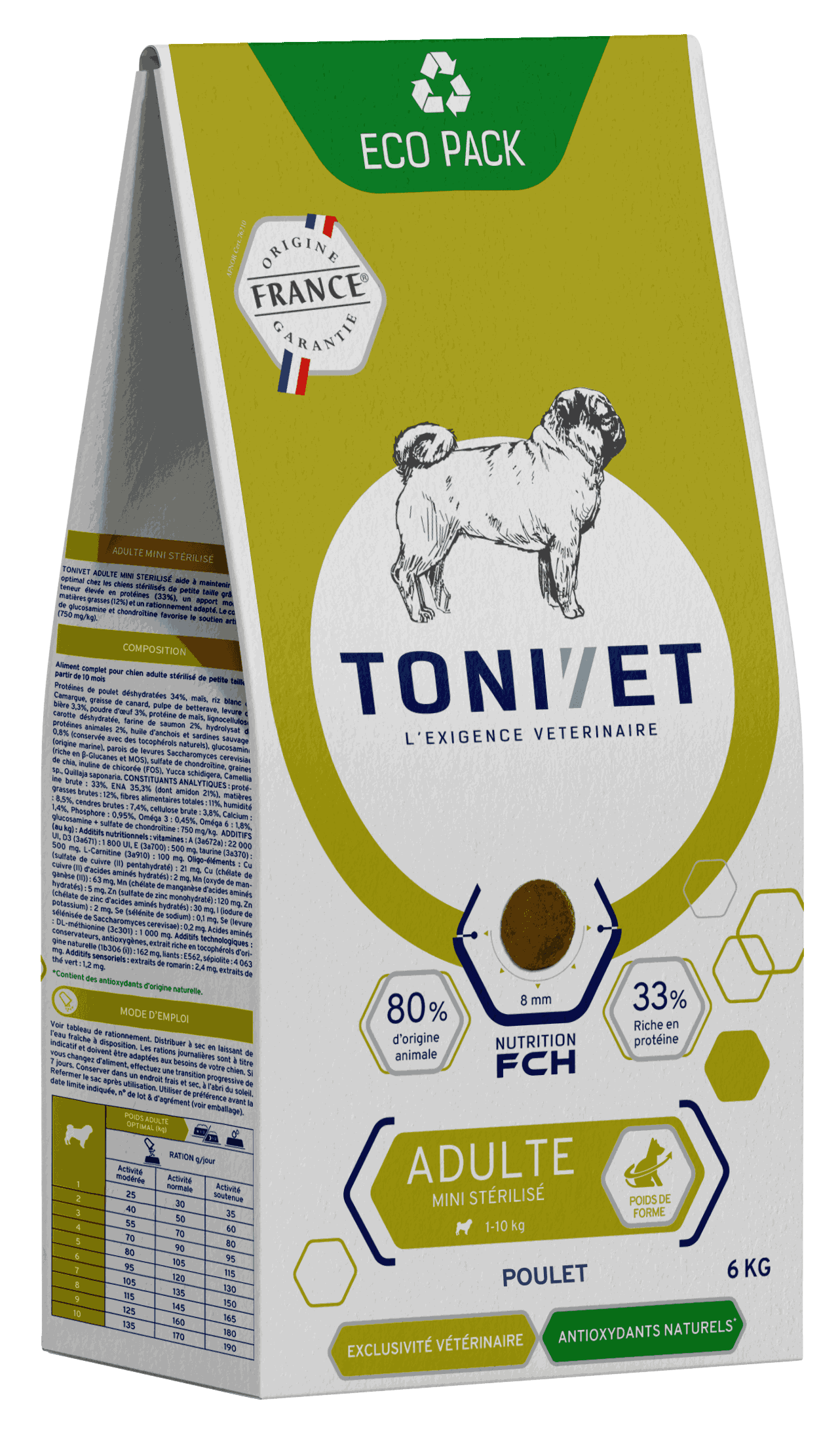 produit